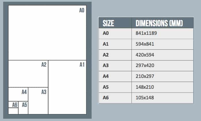 Envelope Size Chart For Printers